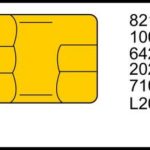 SIM-Karte